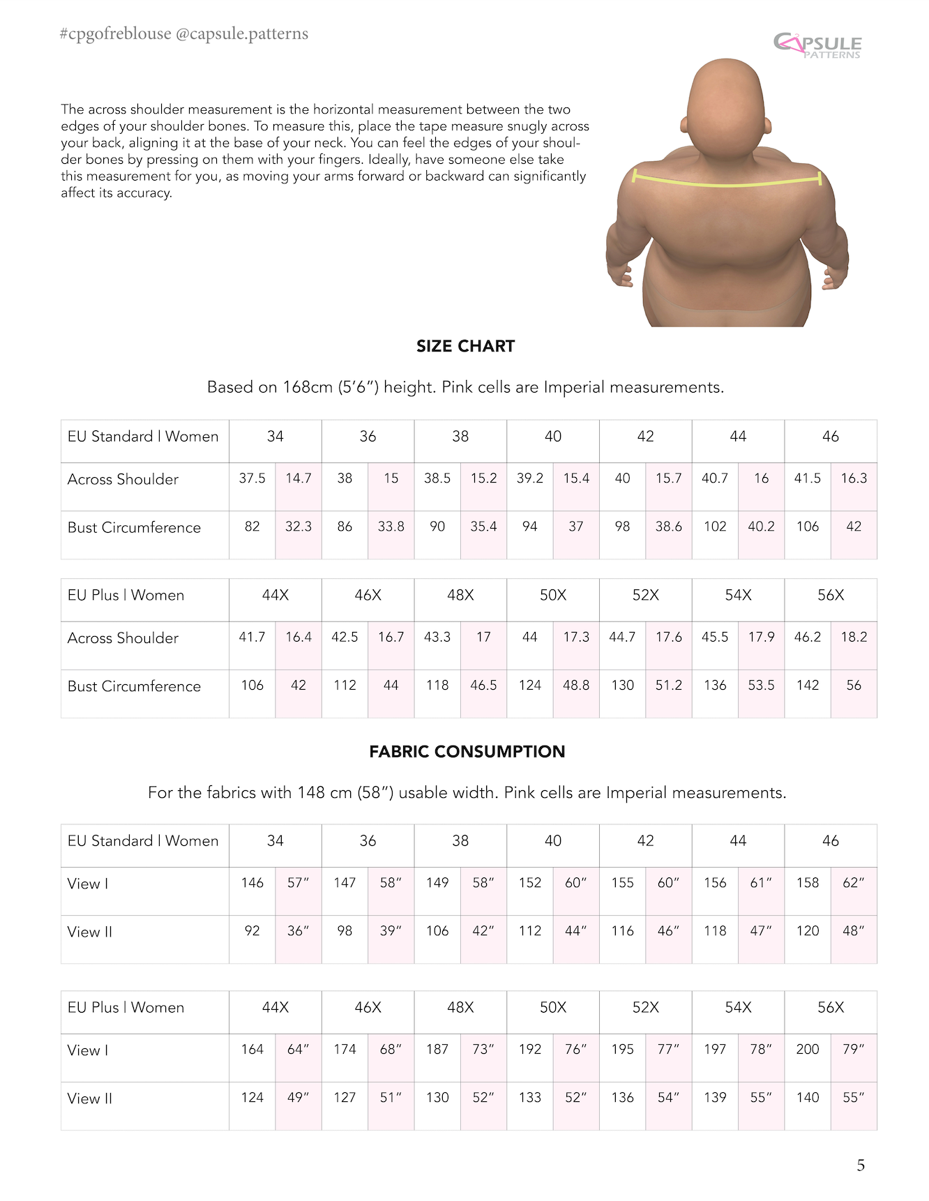 Gofre Blouse PDF Sewing Pattern